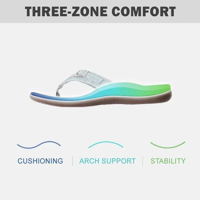 Breeze Adjustable Sandal